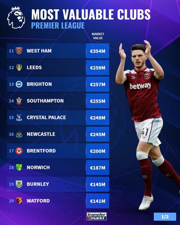 阿尔特塔眼中的哲凯赖什，真的让阿森纳更强了吗？