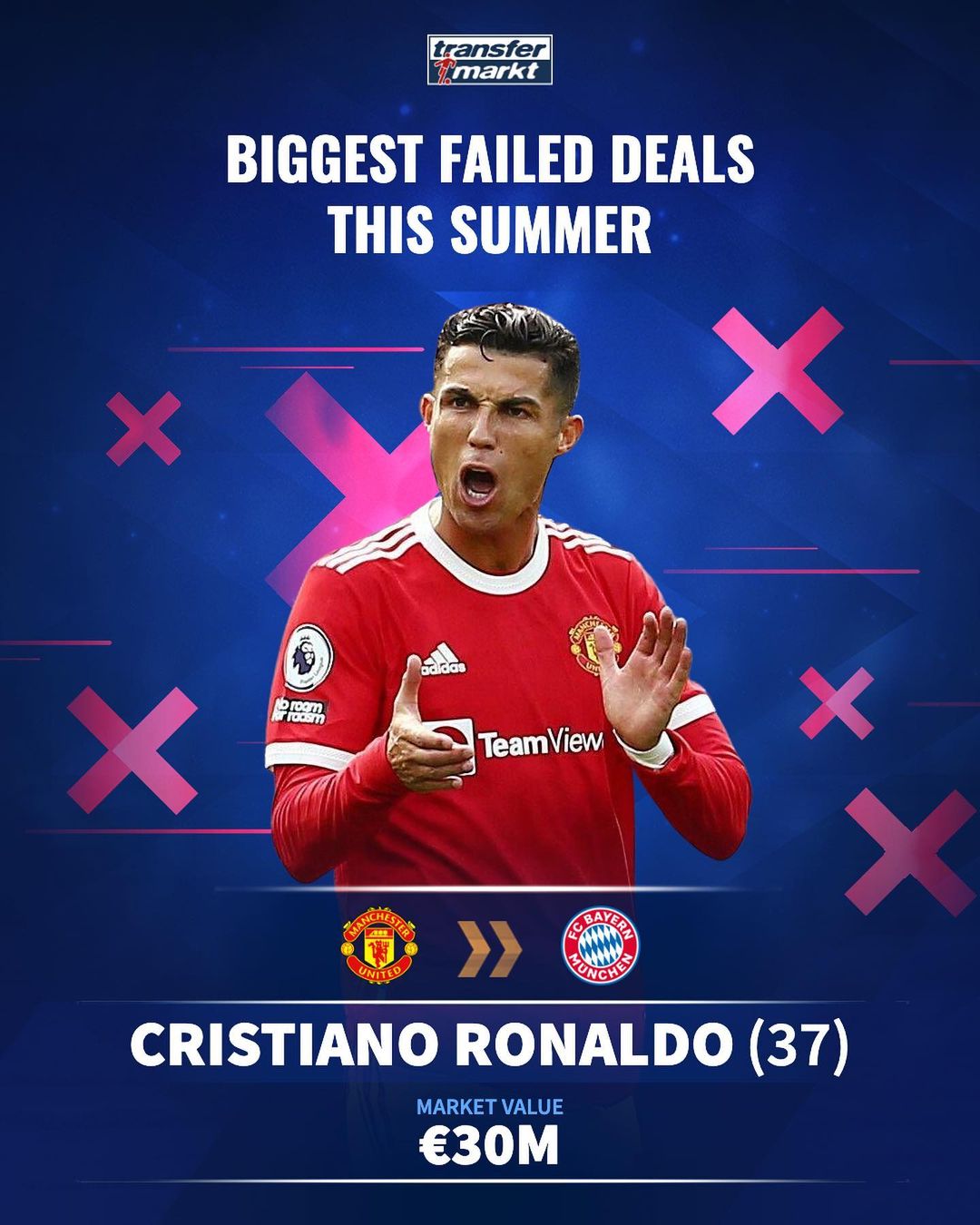 35岁梅西再创欧冠历史!成五大联赛首位两双先生